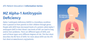 MZ patient education article in AJRCCM
